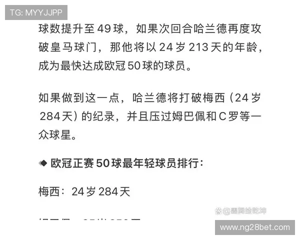 姆巴佩转会皇马后表现，欧冠进球数并列榜首影响