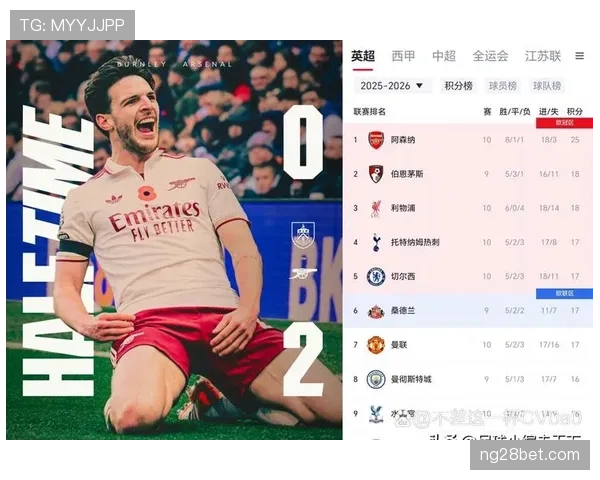 评论：专栏：阿森纳年轻防线的稳定性正面临三月魔鬼赛程的终极考验