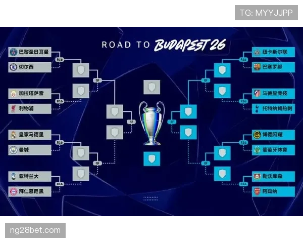 体育数据公司发布报告：2025-26赛季欧冠，运动战传中转化为进球的平均概率为8%